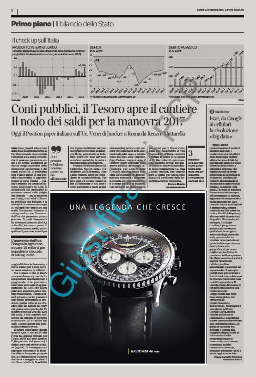 Campagna Breitling quotidiano Corriere della Sera